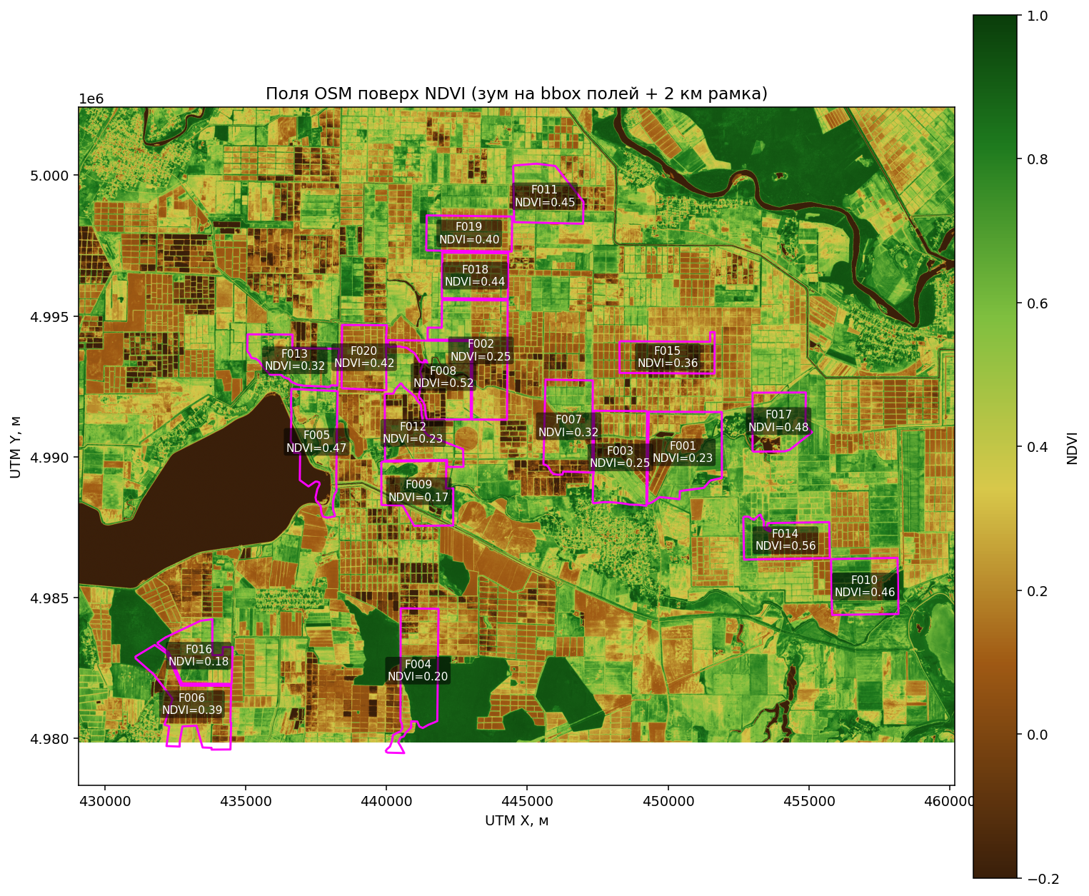 Карта полей с NDVI